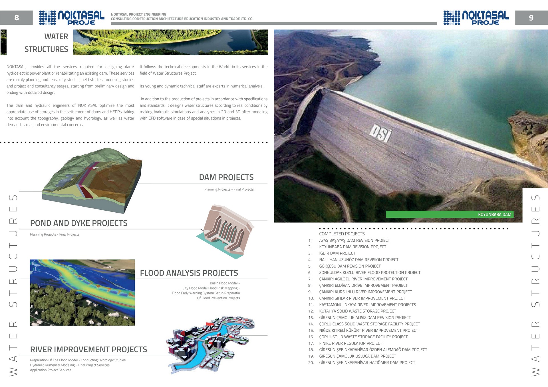 Noktasal Katalog
