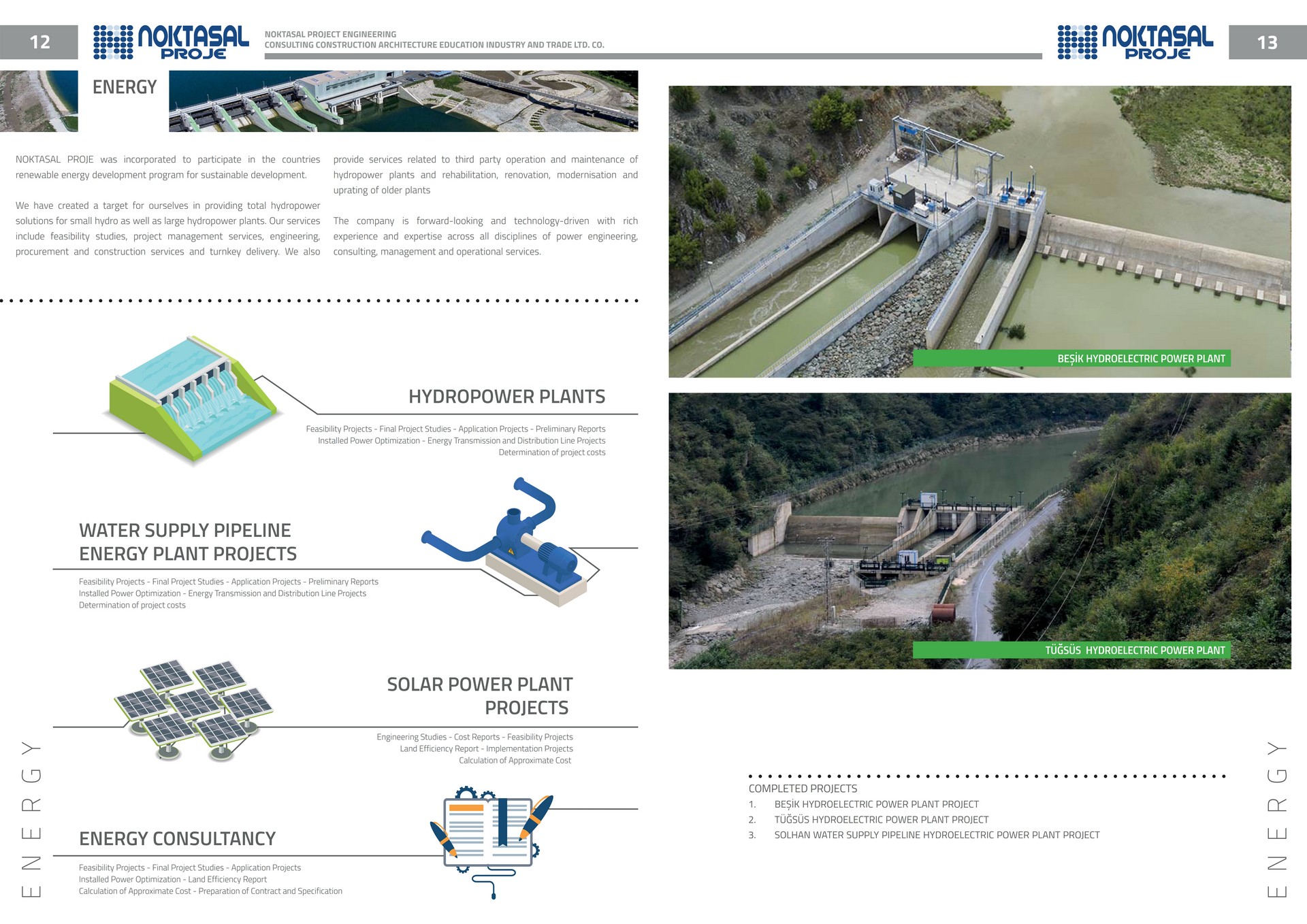 Noktasal Katalog