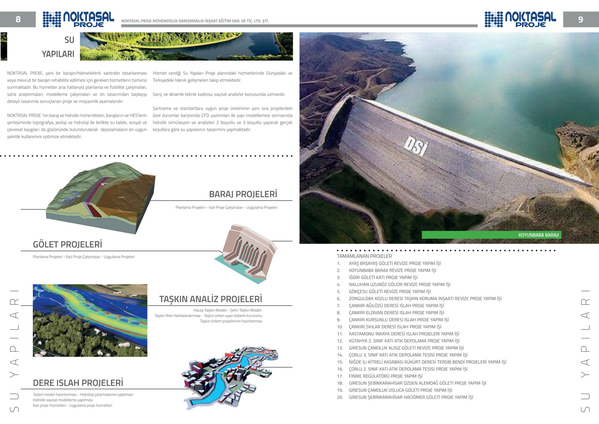 Noktasal Katalog