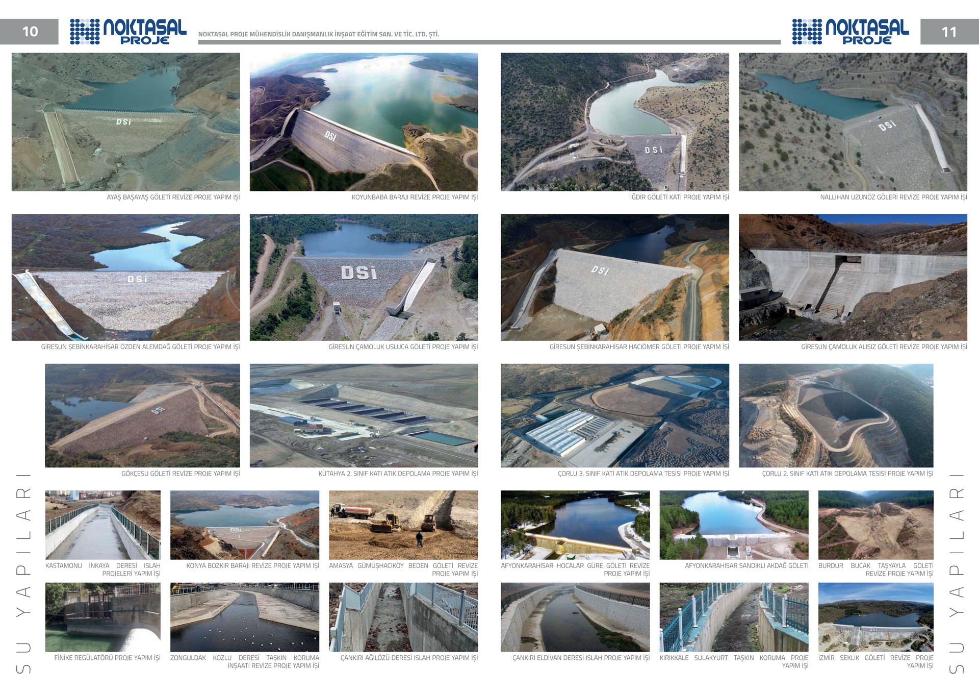 Noktasal Katalog